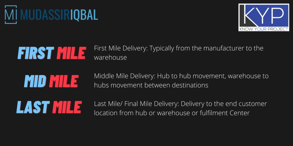 1st, Mid and Last Mile Deliveries